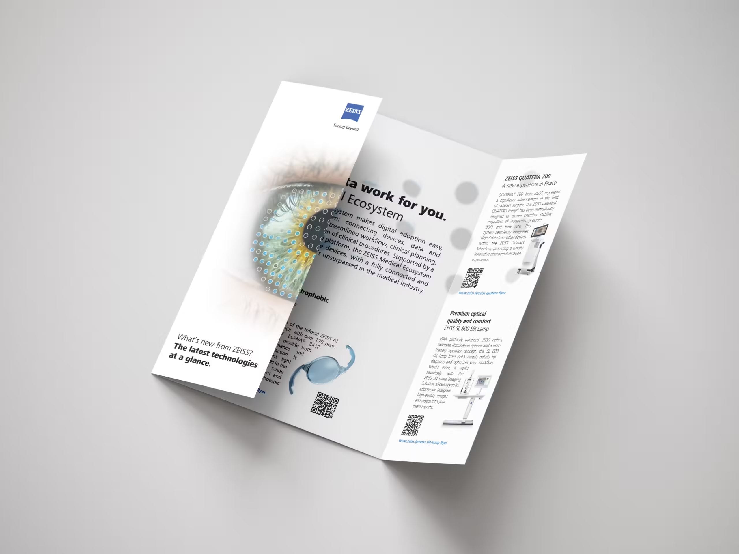 What’s New Flyer Ophthalmic